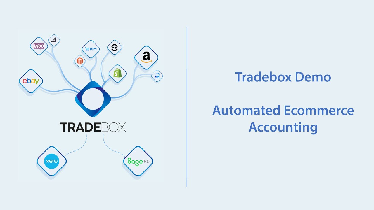 Tradebox Demo