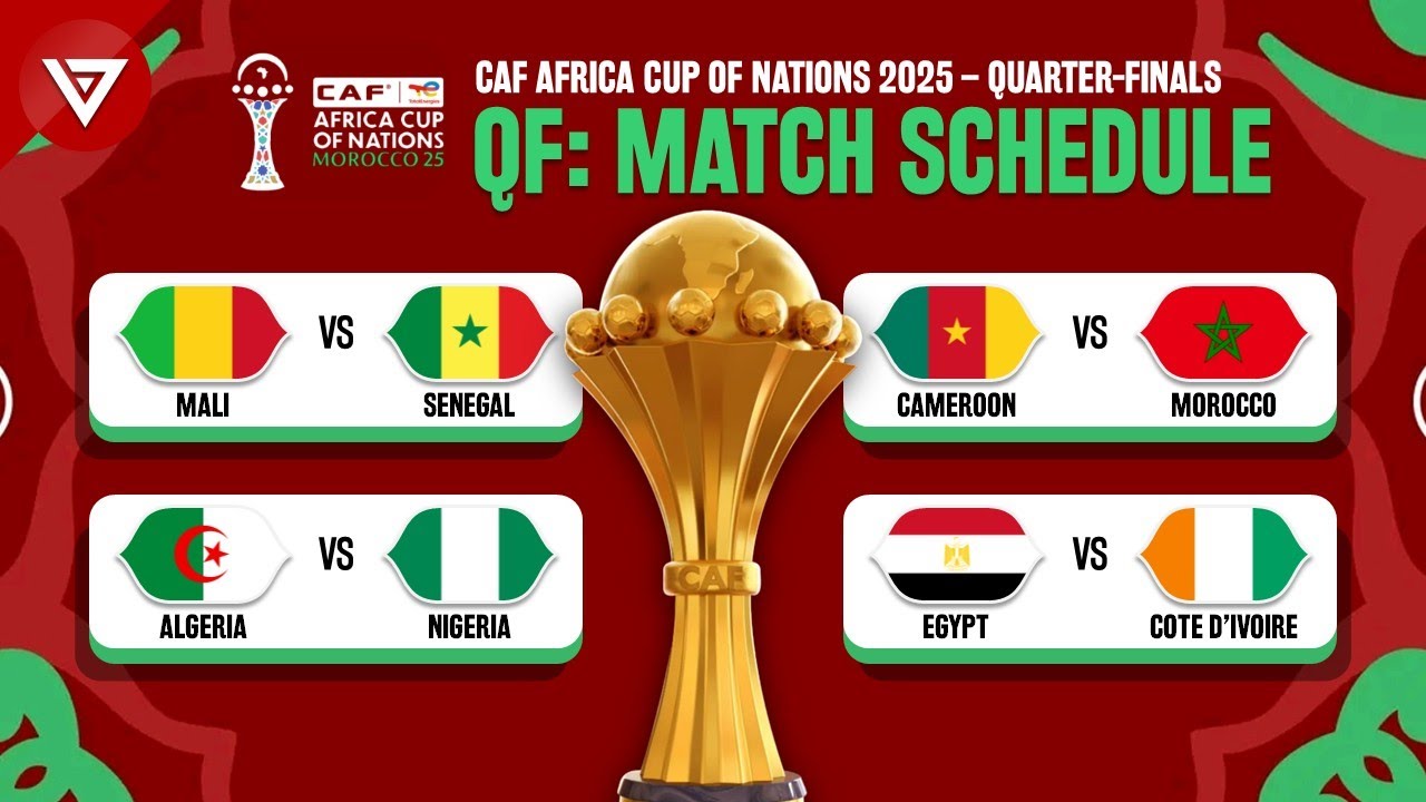 🔴Quarter-Finals CAF Africa Cup of Nations 2025: Match Schedule & Fixtures Today