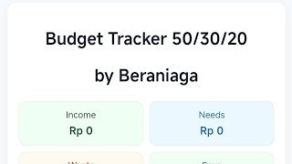 Cara mengelola keuangan sistem 50/30/20