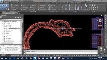CUSTOMIZE CIVIL 3D CONTOUR INTERVAL AND LABEL