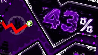Quantum Processing 43%(top 525)