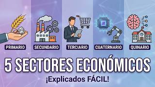 Los 5 Sectores Económicos Primario, Secundario, Terciario, Cuaternario Y Quinario Explicados Fácil