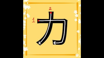 Katakana 