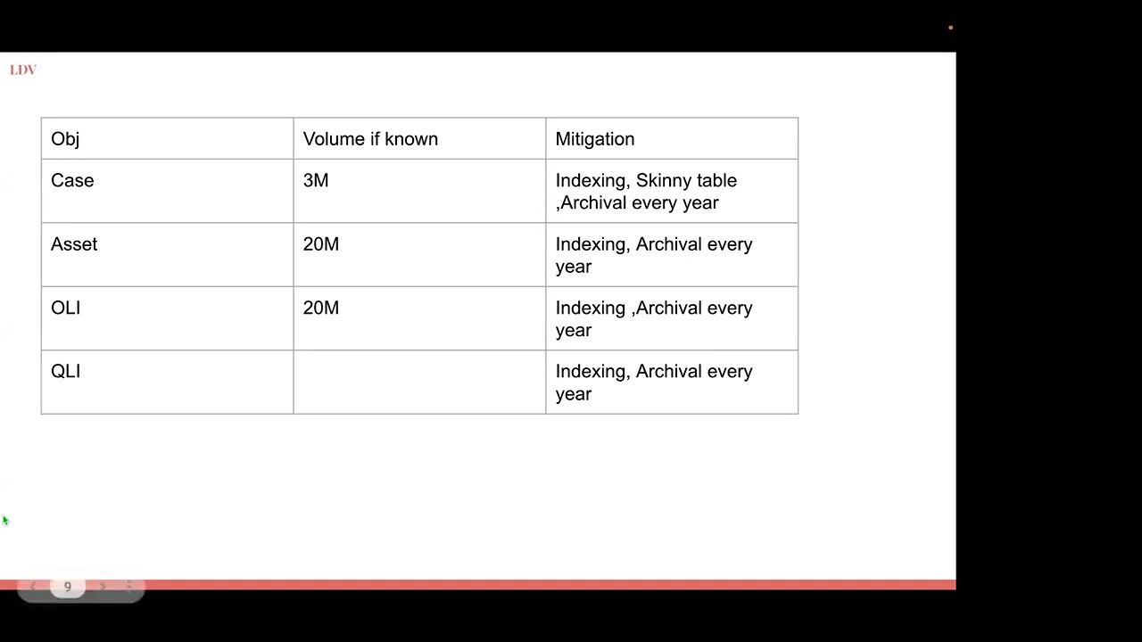 CTA Review Board Mock Mega Print by Vipul Jain