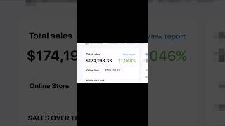 The BIGGEST LIE in dropshipping… #onlinebusiness #dropshipping