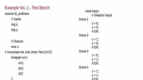 Verilog HDL Complete Series | Lecture 4 - Part 1|Design abstraction levels in Verilog | Gate-Level 1