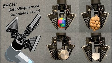 In-Hand Manipulation in Power Grasp: Design of an Adaptive Robot Hand with Active Surfaces