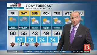 Live Doppler 13 Sunrise forecast