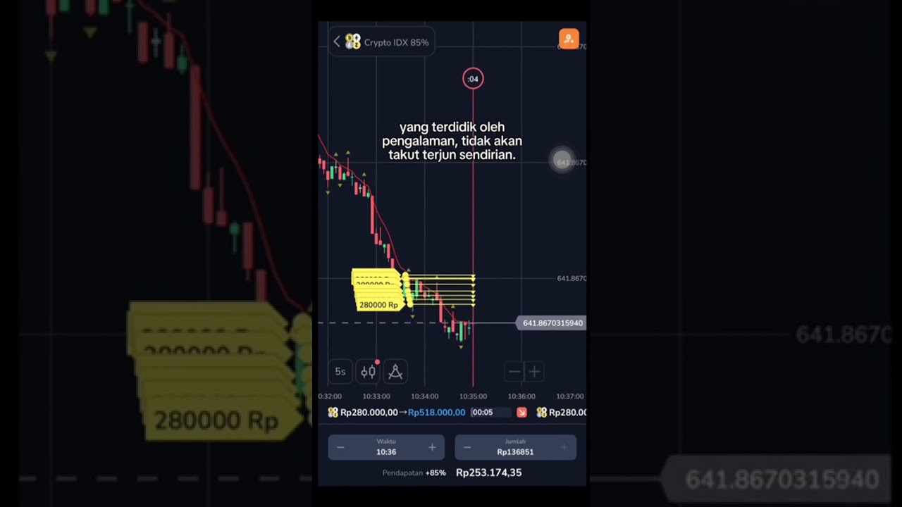 Yang terdidik oleh pengalaman tidak takut terjuns sendirian 