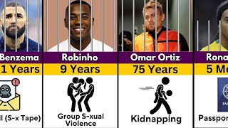 Footballers Who Have Been In Prison