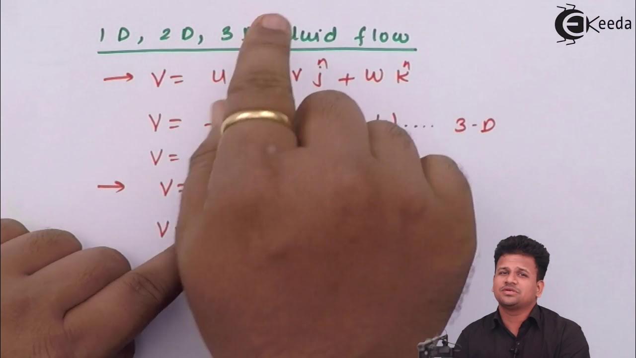One - Dimensional, Two - Dimensional, Three - Dimensional Flow - Fluid