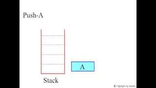 Stack push Method