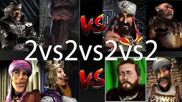 WOLF CALIPH VS SALADIN PIG VS EMIR PHILIPP VS BEAR SULTAN | Stronghold Crusader Ai Battle