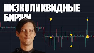 Преимущества НИЗКОЛИКВИДНЫХ БИРЖ как способ РАСКАЧАТЬ ДЕПОЗИТ