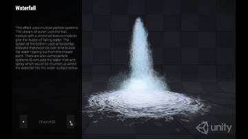 Unity Particle Pack