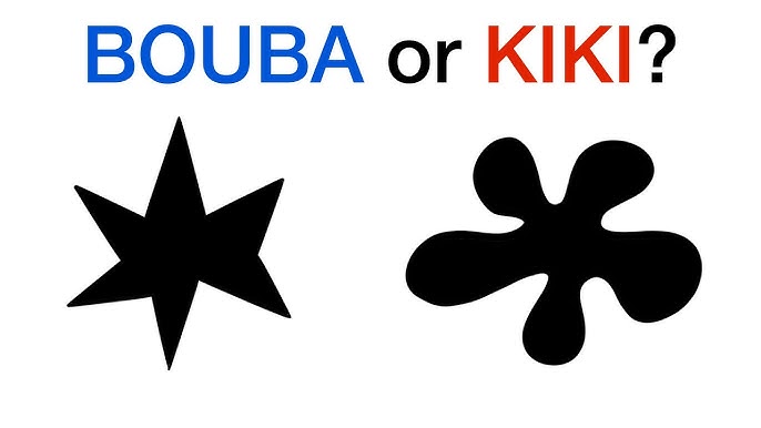 Kiki or Bouba: What Is the Shape of Your Taste?