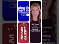 2025 BnC Levels reviews, bncllevel.com review – trader review #bncllevel #libertyreviews #podcast