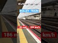 Too fast, Japanese bullet train Shinkansen #shorts #shinkansen #bullettrain