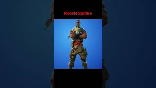 Best Fortnite Tier 100 Skinsupdated シ