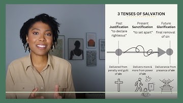 3 Tenses of Salvation | Justification, Sanctification, Glorification