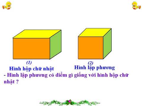 Diện tích xung quanh và diện tích toàn phần của hình lập phương -Toán lớp 5
