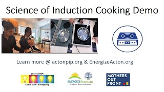 AB PIP STEM Science of Induction Cooking Demo