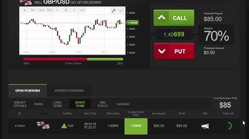 Auto Binary Signals (Main ABS) Video 2 Live Trading - April 8th 2016