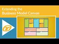 Extending the Business Model Canvas