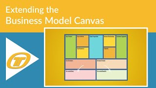 Extending the Business Model Canvas News