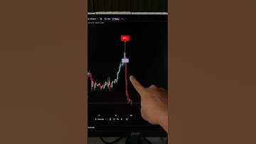 We always use GainzAlgo V2 Alpha indicator 📈 #crypto #stocks #forex #tradingview