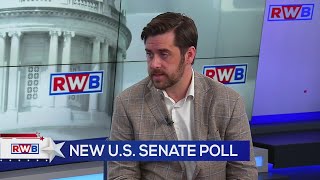 New poll shows where race stands in Kentucky’s US Senate Race