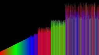 Famous Quick Sort Performed on 1600 Elements (Visualized and Audibilized) Profile