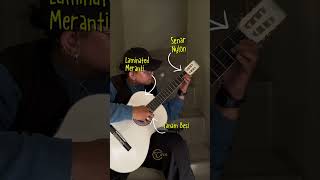 Rekomendasi Buat Kamu Nih Gitar Tidak Sakit Di Jarikeranjangkuning promo gitarklasik murah