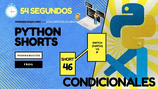 SWITCH (MATCH) vs IF - Python en 1 minuto CP46