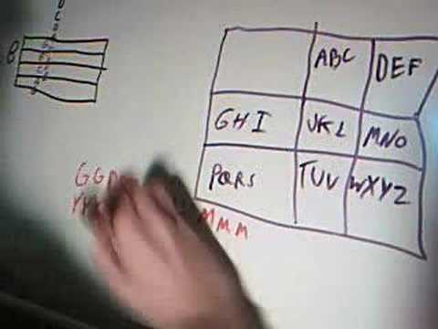 Cryptography and You: Lanar