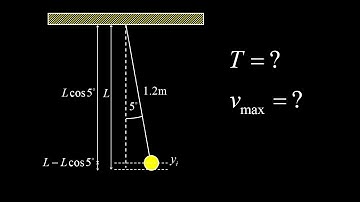 Find the maximum speed of a pendulum, the period and the time to get to maximum speed.