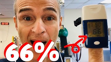 Pulse Oximeter (measure your oxygen levels at home)