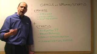 VMware - Oracle Whiteboard