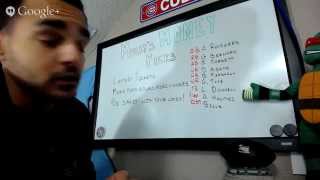 DraftKings GPP Week 7 Optimal Lineup
