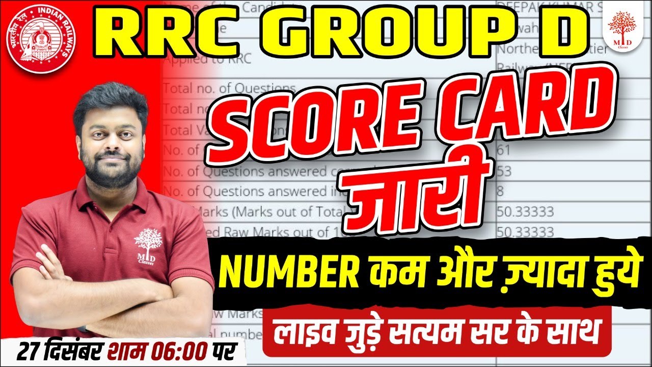 🔥GROUP D SCORE CARD 2022 RRC GROUP D RESULT GROUP D RESULT LAEST