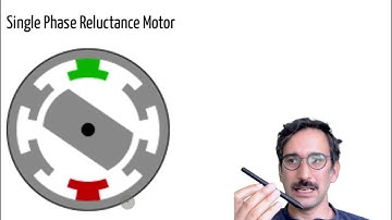 Electromechanical Energy Conversion in Rotational Systems