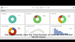 VBtrack dashboard overview video