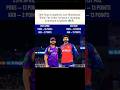 CAN KKR WILL QUALIFY? ⁉️🧐 #viralshorts #kkrteam
