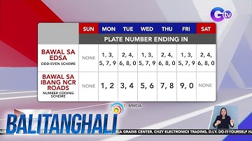 MMDA - Odd-even scheme ang ipatutupad sa EDSA simula June 16; number coding scheme... | Balitanghali