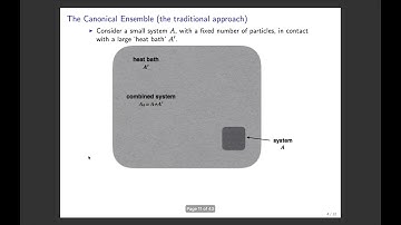 PHYS3113 Lecture 3 - Introducing the Canonical Ensemble
