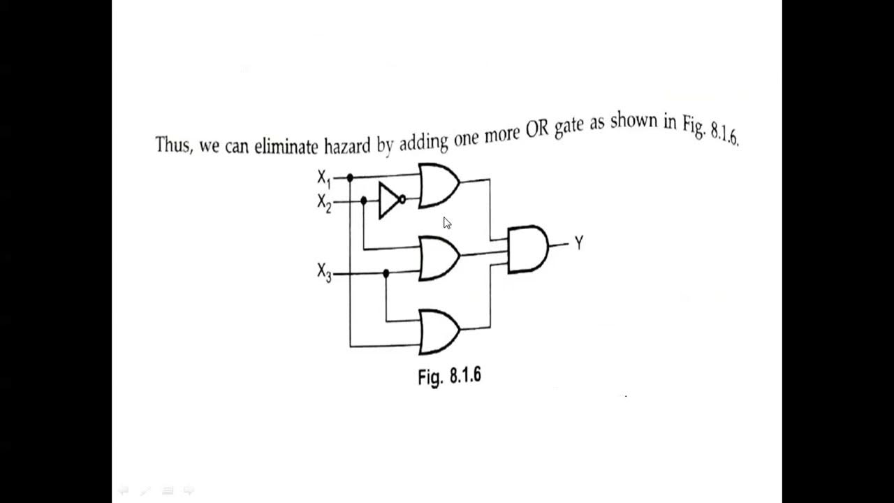 9 Design of Hazard free circuits - YouTube