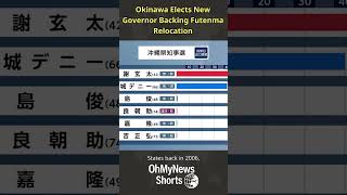 New Okinawa Governor Supports Futenma Base Relocation Plan
