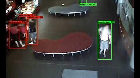 Lanthorn.ai - Smart Social Distancing