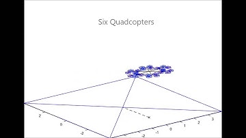 Simulation of Coordinated Flight of UAVs
