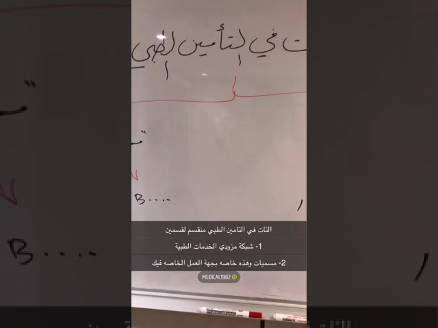 فئات التأمين الطبي a b c